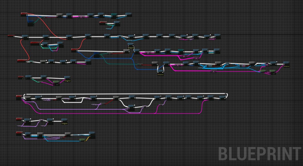 Unreal blueprint graph with nodes and coloured connection lines spanning the canvas.